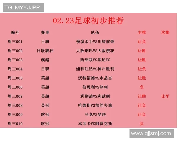 阿伯丁与伯恩利的对决解析及比赛重要性探讨