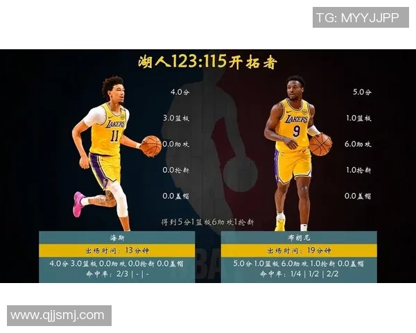 2018年11月15日湖人与开拓者精彩对决全场录像回放及精彩瞬间解析