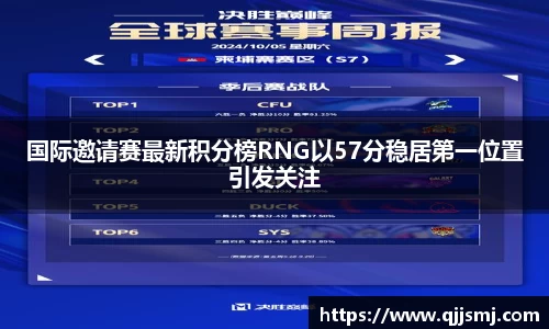 国际邀请赛最新积分榜RNG以57分稳居第一位置引发关注
